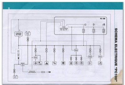 schema2.jpg