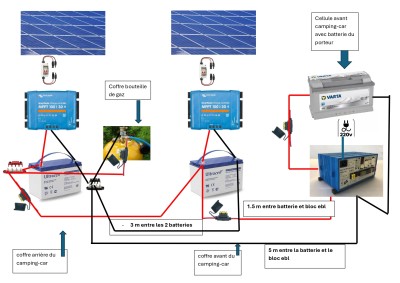 schema elec_cc.jpg