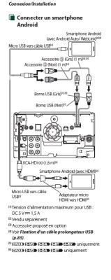 connexion android.jpg