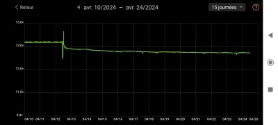 Screenshot_2024-04-24-11-27-23-315_com.dc.battery.monitor2.jpg