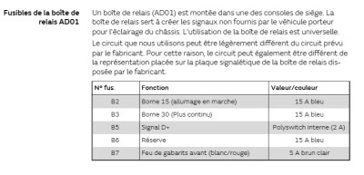 boite de relais.jpg