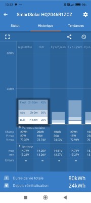Screenshot_2025-03-28-13-32-26-578_com.victronenergy.victronconnect.jpg