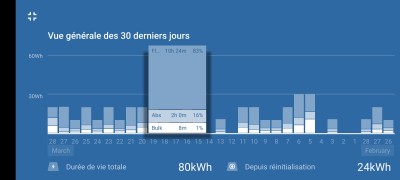 Screenshot_2025-03-28-13-33-01-298_com.victronenergy.victronconnect.jpg