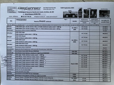 Tableau des Ressorts renforcés CarSupport Amireseau