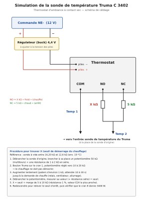 schema_truma_propre.jpg